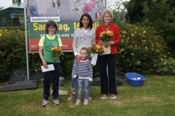 Siegerinnen10km_2016